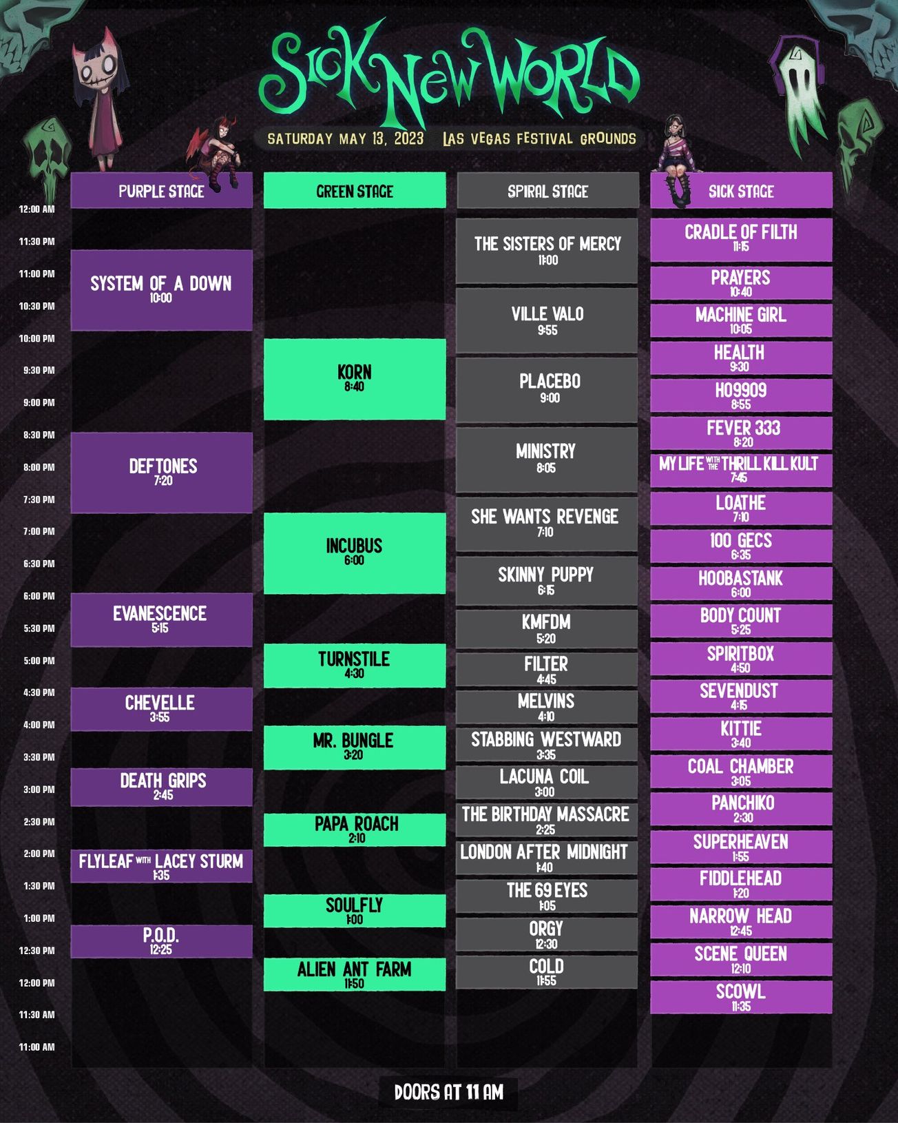 Sick New World Set Times Released