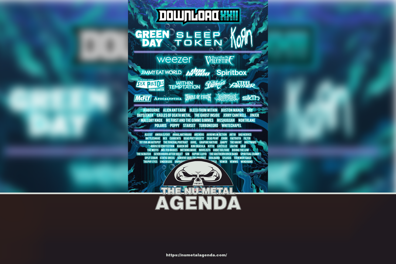 Download Festival Lineup Features Some Great Nu Metal Acts