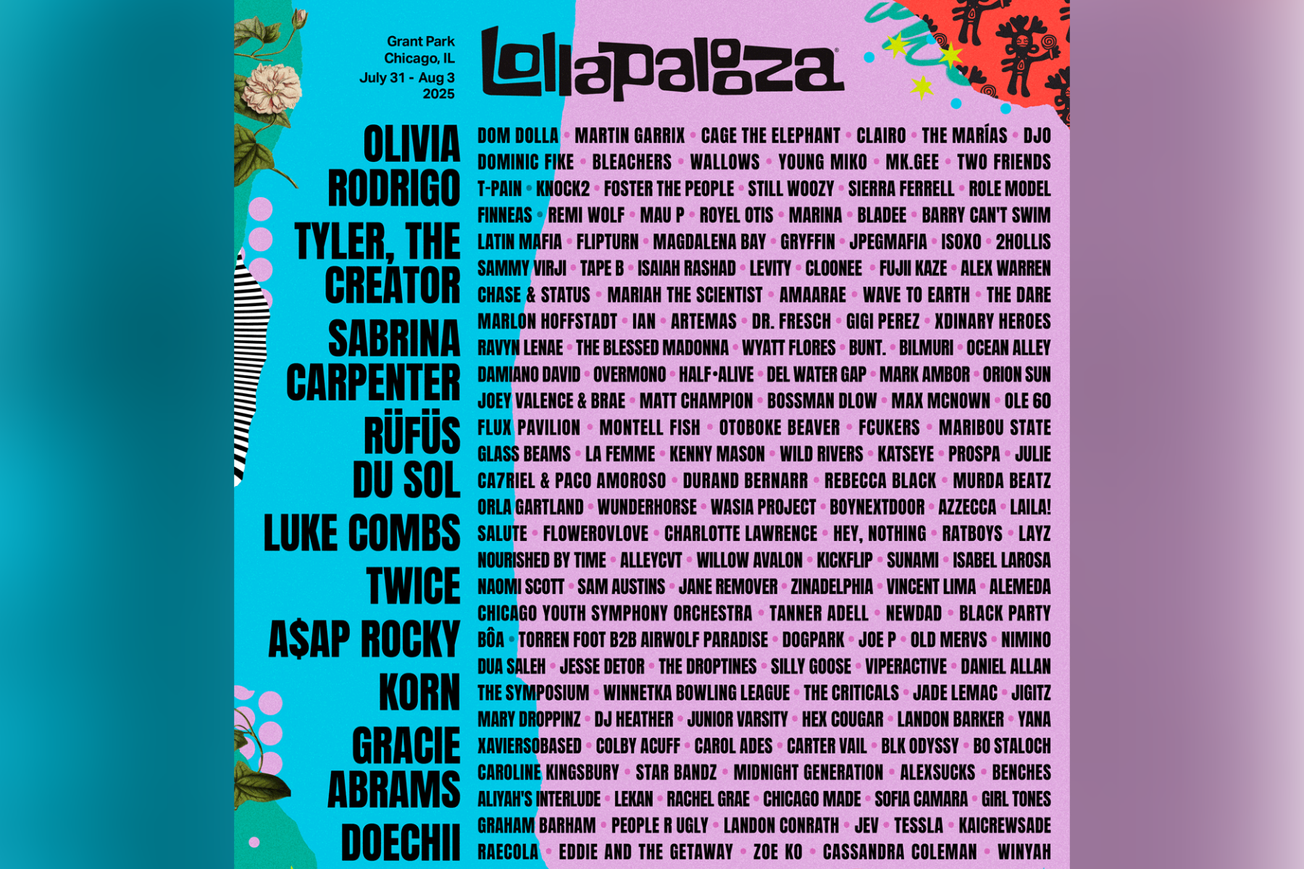 KoRn Announced For Lollapalooza 2025